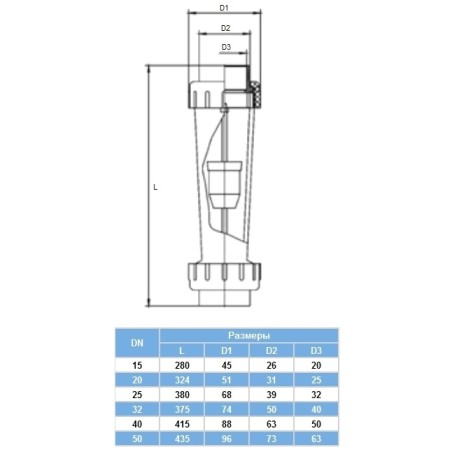 Ротаметр Aquaviva DN50 с муфтовым окончанием d63 мм 400-4000 л/ч
